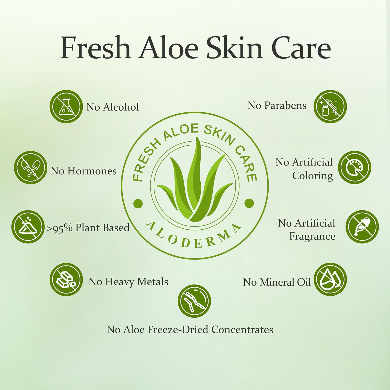 Revitalize Your Skin with 96% Pure Organic Aloe Vera Gel - Soothing Hydration for Face, Scalp, & Hair - 7.05 Oz